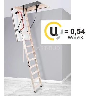 Przeciwpożarowe schody strychowe EI 60 Oman 0,54 W/m2K