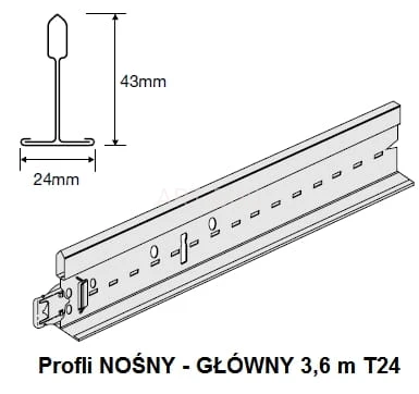 Profile poprzeczne do sufitów podwieszanych Prelude czarne,białe  