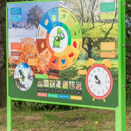 Tablica edukacyjna 4 pory roku panel przyrodniczo edukacyjny dla dzieci