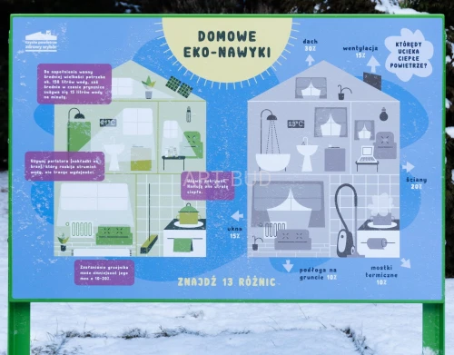 Tablica edukacyjna Eko Dom ekologiczny panel dydaktyczny na plac zabaw