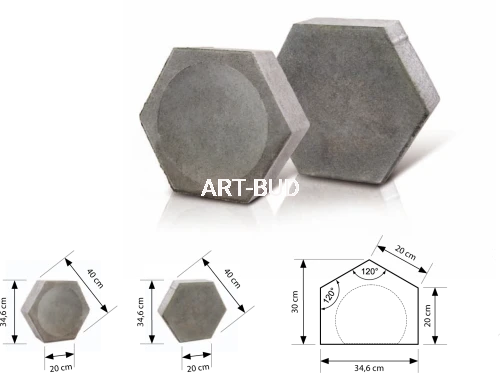Trylinka przemysłowa zwykła i wklęsła 