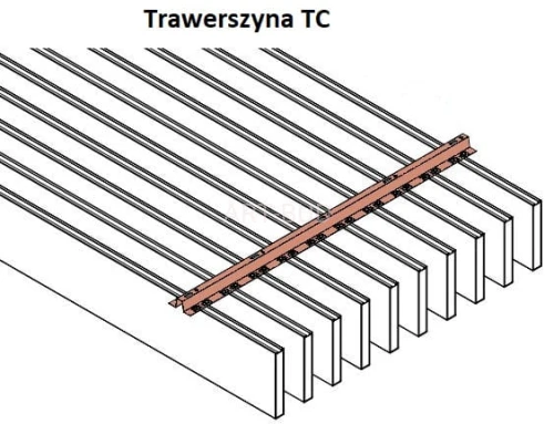 Sufit listwowy Baffle konstrukcja nośna