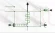 Zestaw treningowy Street Workout Combo 1 Z-CO1
