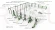 Zestaw Street Workout Combo 7 Z-CO7