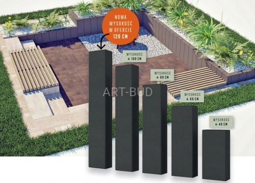 Palisada betonowa Hestra