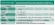 CETRIS FINISH płyty cementowo - drzazgowe 3350 x 1250mm