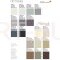Płyta sufitowa ROCKFON PACIFIC 600 x 600 x 12 lub 15 mm krawędź A15/ A 24 prosta 