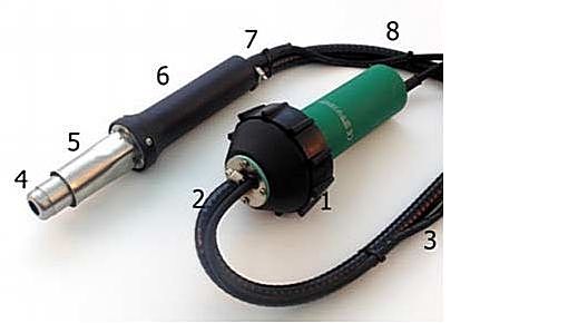 Spawarka do plastiku Bosite-S moto