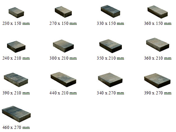 Znalezione obrazy dla zapytania Via stelle kostka