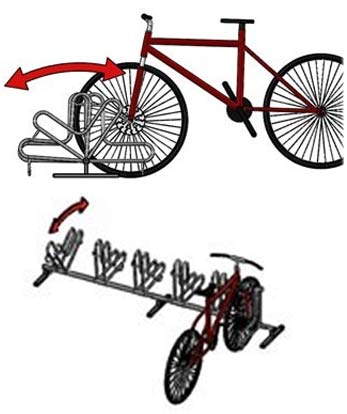 Regulacja roweru