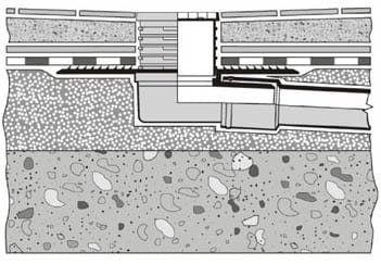 Wpust dachowy do pap termozgrzewalnych