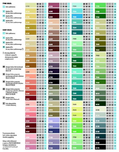 podkład tynkarski BOLIX OP