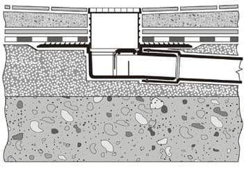 Wpust dachowy z odprowadzeniem poziomym montaż