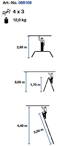 Drabina przegubowa aluminiowa wielofunkcyjna 4x3 Krause Corda