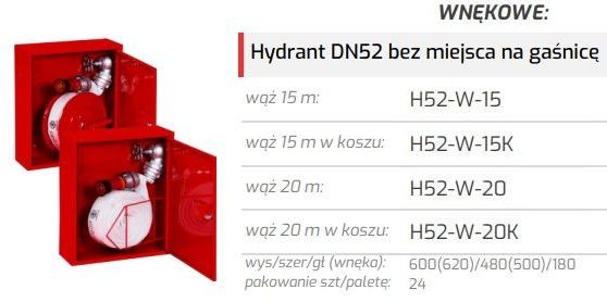 Hydrant wewnętrzny DN52 bez miejsca na gaśnicę wersja wnękowa H52-W-15/20