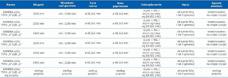 Barierka chodnikowa z poprzeczką u12a ECO typu Trzepak