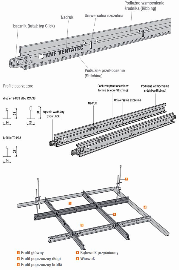 Profil poprzeczny do sufitów podwieszanych system Ventatec  V-PH 600mm 24/33 Knauf AMF