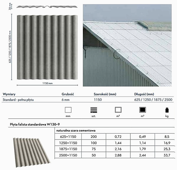 Płyta falista EuroFala standardowa włókno-cementowa szara  W130-9 B59 1250x1150 mm Cembrit