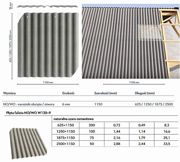 Płyta EUROFALA 625 x 1095 mm NO/WO B59. Szary cement. lub malowany