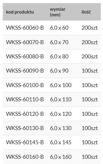 WKSS-60100 zawierającego 100 szt. wkrętów o wymiarach 6,0X100 mm