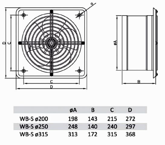 Wentylatory przemysłowe WB-S fi 200, 250, 315 mm