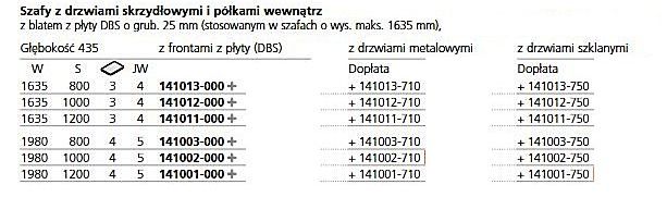 Szafy aktowe stalowe z drzwiami szklanymi C 3000 Asisto 141001-750 CP 1980x1200x435 mm