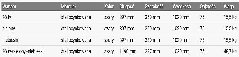 Kosz stalowy pojedynczy lub z zestawie do segregacji odpadów śmieciowych OSLO REC 75 l