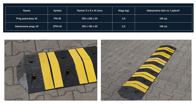 Próg podrzutowy PW-30  ZPW-30