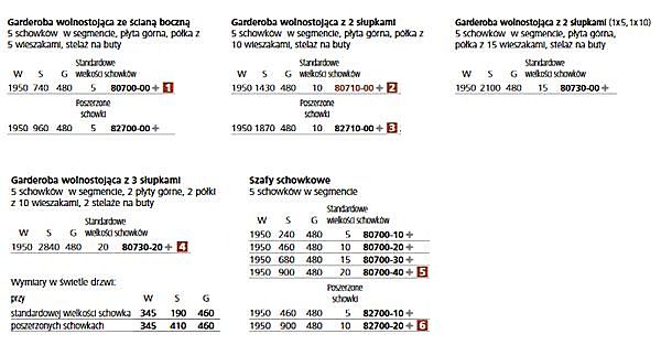 Garderoba wolnostojąca z 2 słupkami szafkowymi kod 80710-00