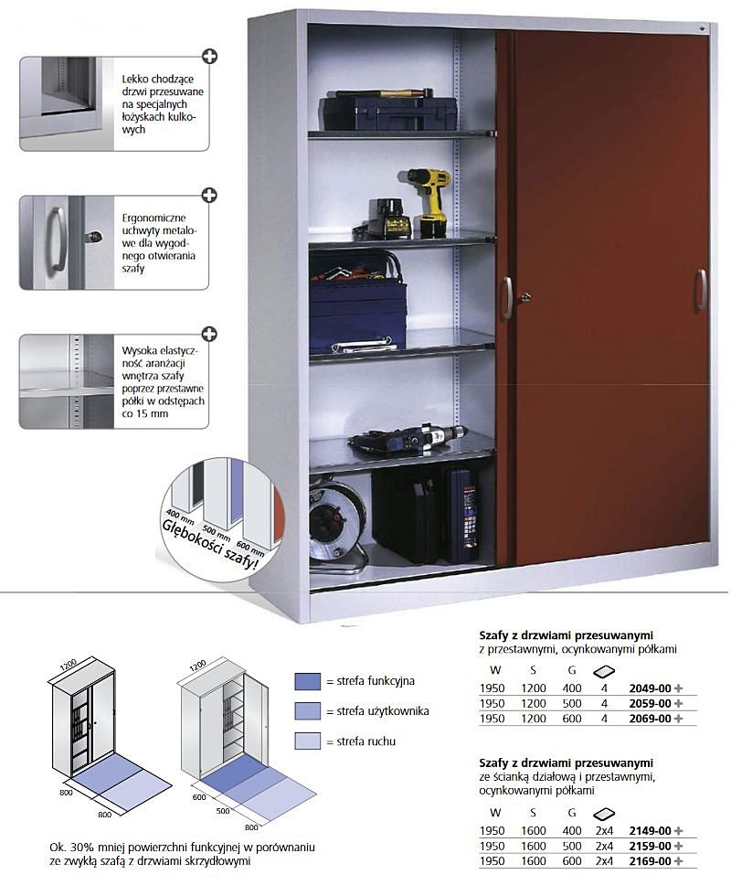 Szafa magazynowa z drzwiami przesuwanymi CP
