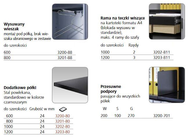 Siedząco-stojące biurko z serii T 3300 Asisto z elektrycznie regulowaną wysokością kod 540490-1.1 o wymiarach 1600x800x625-1285 mm