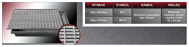 Wycieraczka zewnętrzna oczkowa ząbkowana ocynkowana M1T w ramce metalowej Ferroplast