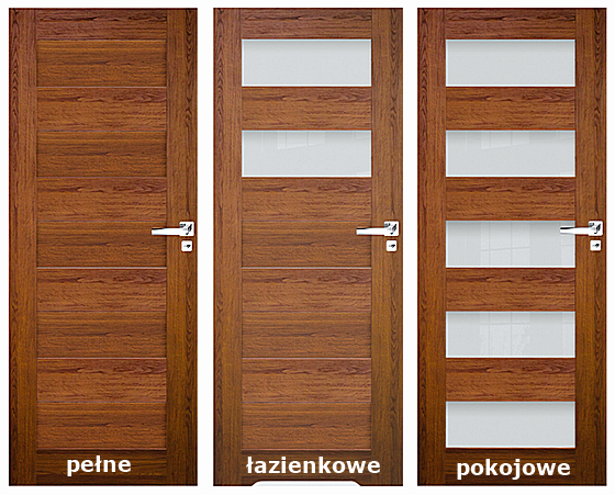 Drzwi ALU Virgo pełne linia Prestige Windoor