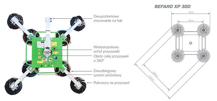 Chwytak próżniowy do szkła XP 300 udźwig 300 kg Befard