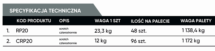 Ogrodzenia modułowe ROMA Perfect Joniec