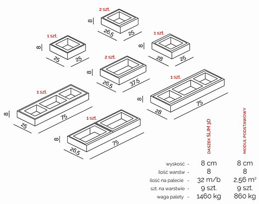 Ogrodzenie gładkie Slim 3D KostBet