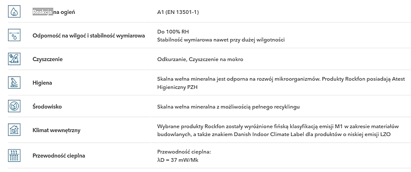 Płyta sufitowa ROCKFON FACETT 1200x600x50-100 mm krawędź A24 opakowanie