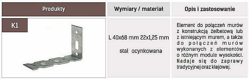 Łącznik do murów K 1