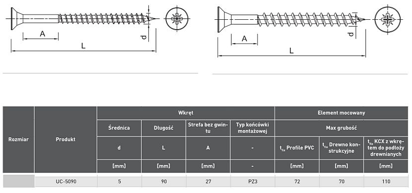 Wkręty hartowane z łbem stożkowym ocynkowane do drewna UC-5090 5,0/90 Koelner