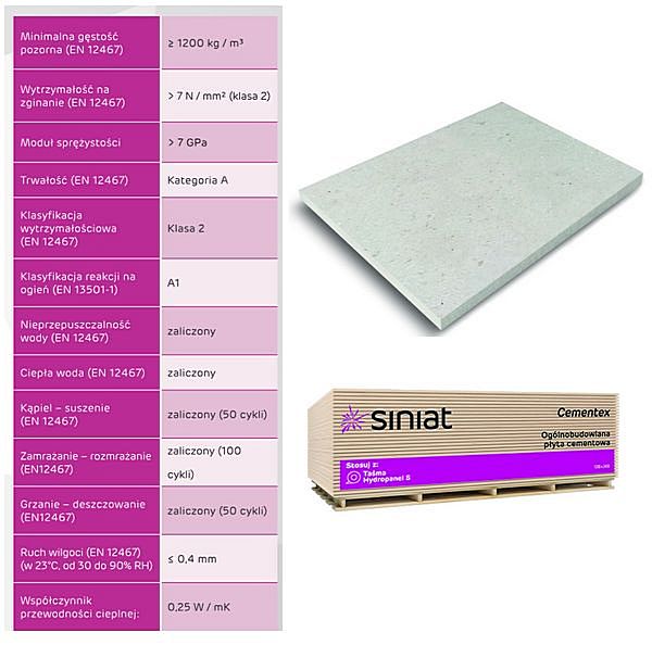 Cementowa płyta ogólnobudowlana Cementex grubość 8 lub 10 mm Siniat