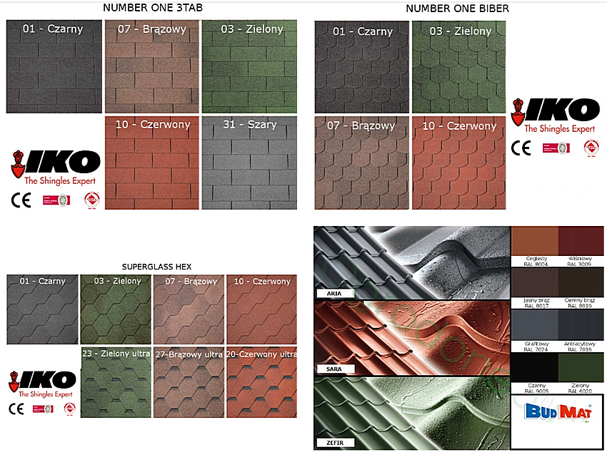 wymiary podstawy (rozstaw zewnętrzny słupów): szerokość 580, głębokość 500 cm (powierzchnia zabudowy: 29,0 m.kw.) całkowite wymiary zadaszenia: 610x600 cm (powierzchnia zadaszenia: 36,6 m.kw.) przestawanie dachu: 85 cm z przodu, 15 cm po bokach oraz 15 cm z tyłu wysokość obiektu: 270 cm z przodu, 230 cm z tyłu solidna konstrukcja na słupach o przekroju 14x14 cm, oczepy 20x14 cm, krokwie 20x8 cm