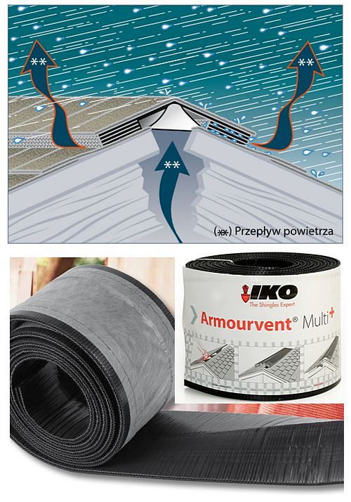 Wentylacja taśma kalenicowa Armourvent Multi lub Multi Plus IKO