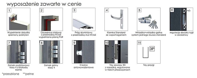 Drzwi stalowe wejściowe zewnętrzne z ościeżnicą „90i" laminowane KMT Standard 65