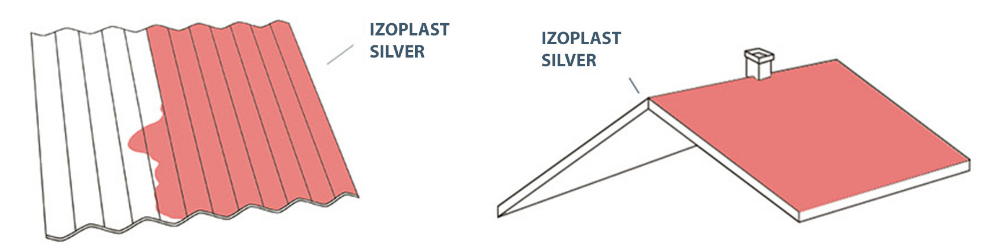 Masa asfaltowo-aluminiowa Izoplast Silver