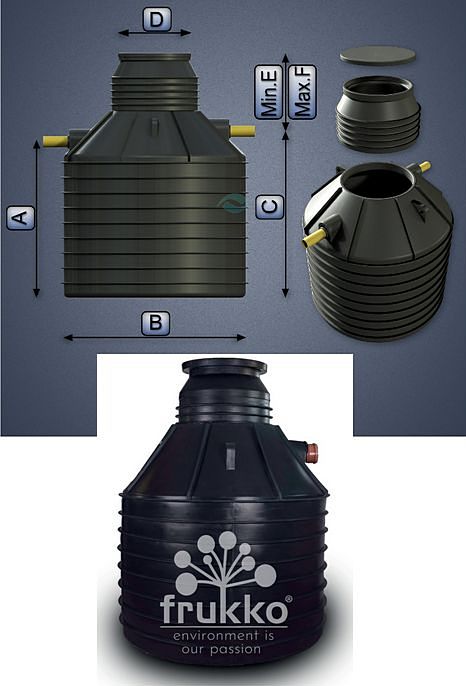 Zbiornik na deszczówkę polietylenowy 3000 litrów serii FGS Frukko Garden System 3000