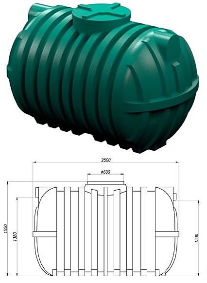 Zbiornik z polietylenu osadnik gnilny szambo HORIZON-M 3200 litrów
