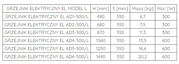 Suszarka grzejnik łazienkowy drabinkowy elektryczny EL/L