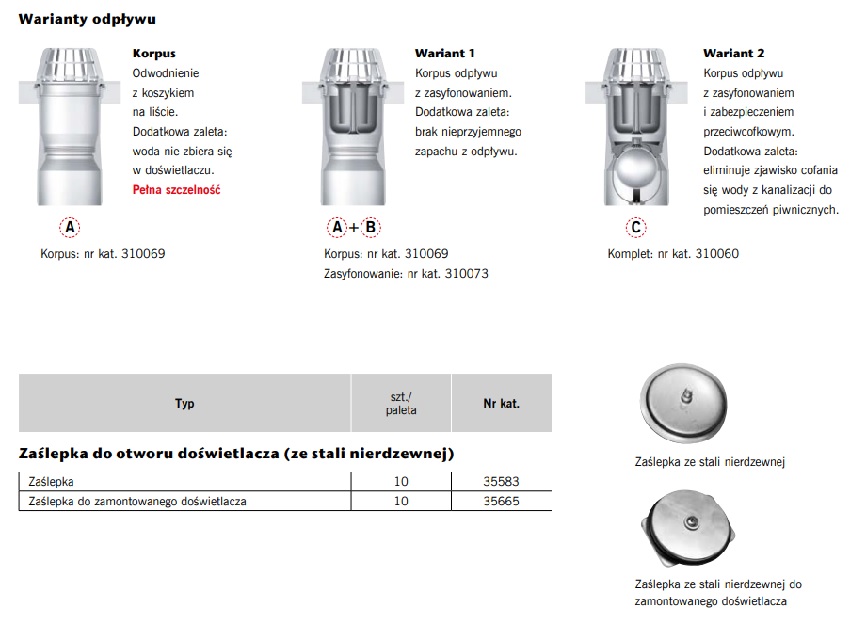 Odpływ doświetlaczy piwnicznych Aco Markant