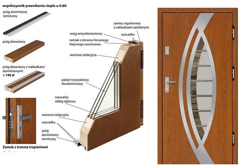 Drzwi zewnętrzne płycinowe typ W 112 Inox/czarna szyba grubości 75mm współczynnik u-0.80 Dallas