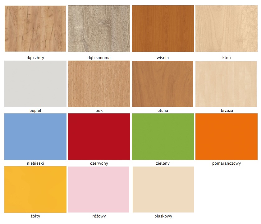 Kolorystyka płyt meblowych laminowanych